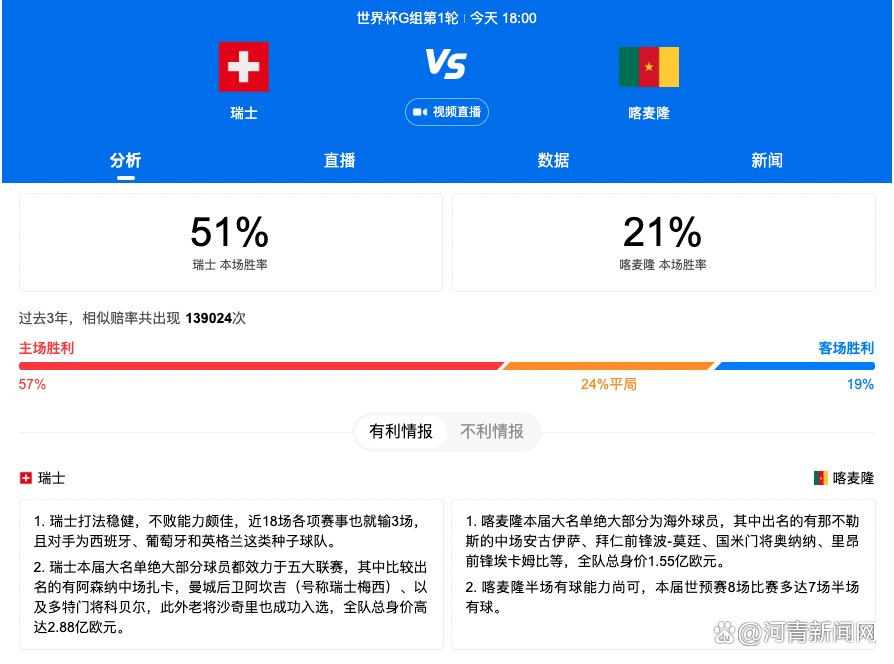 据全尤文网报道称，引进博尼法斯需要大约5000万欧，这对于尤文来说过高。